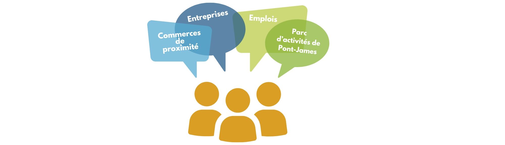 Vie économique Saint-Colomban